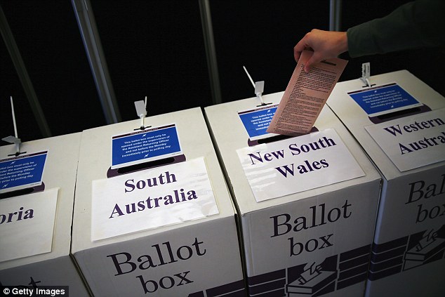 Voting day. Ящики для голосования из картона. Australia vote. Картон для выборов облачка. The ballot for alternative voting in Australia.