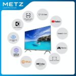 The All-New METZ MTD4000: A Smart World in a Smart Home