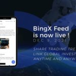 BingX Launches Social “Feed” Function to Facilitate Interaction within the Global Trading Community