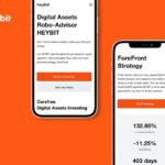 HEYBIT, a Digital Asset Robo-advisor, announced their Launch of Global Service