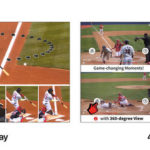 4DREPLAY Brings Cutting-Edge Video Technology for Enhanced Immersive Viewing Experience